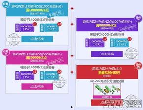 逆战充值活动最新爆料,揭秘最新活动爆料,福利大放送! 第1张 逆战充值活动最新爆料,揭秘最新活动爆料,福利大放送! 第1张