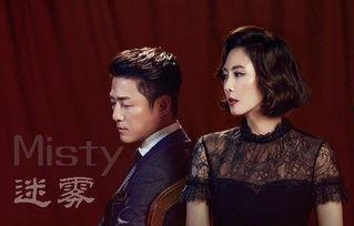 韩剧《迷雾》 在线观看,揭开职场生存真相,揭秘权谋斗争的惊心动魄 第1张 韩剧《迷雾》 在线观看,揭开职场生存真相,揭秘权谋斗争的惊心动魄 第1张